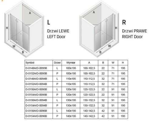 Душевая дверь NEW TRENDY NEW SOLEO PLUS L 140x195 (хром)