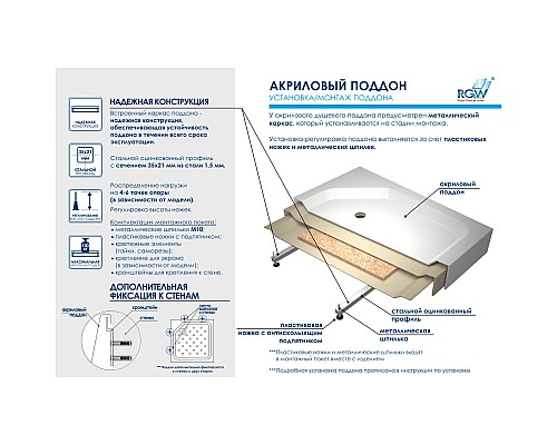 Акриловый поддон для душа RGW Acrylic Style 100x100 16180100-11 Белый