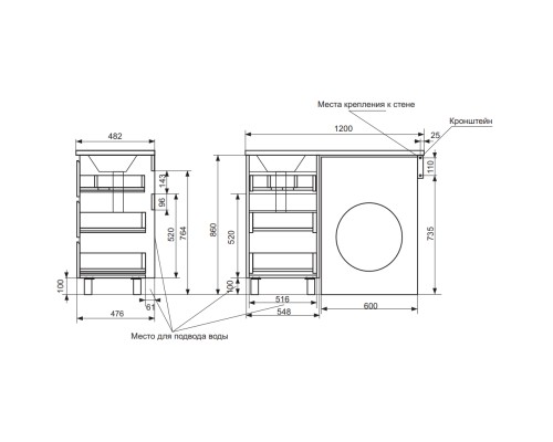 Тумба с раковиной Эстет Dallas Luxe 120 R ФР-00001923 Белая
