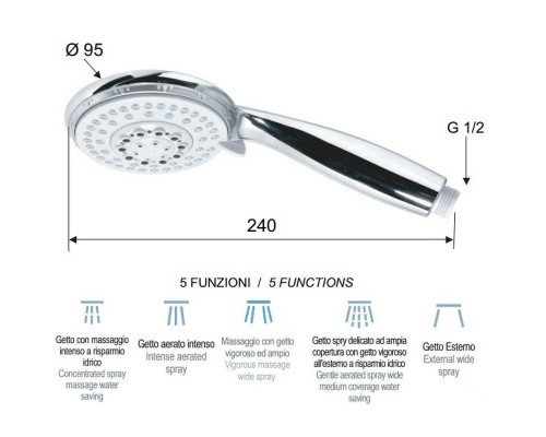 Ручной душ Remer 318F4X Хром