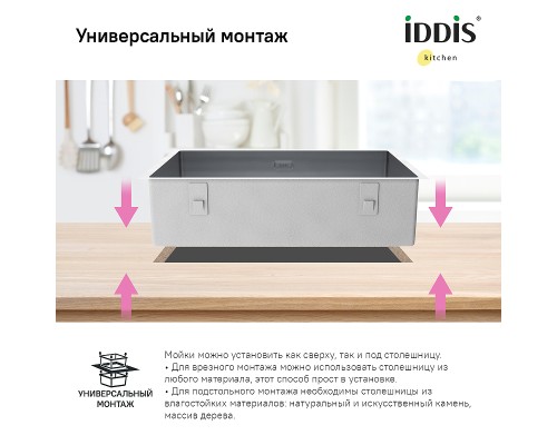 Кухонная мойка Iddis Edifice 74 Графит