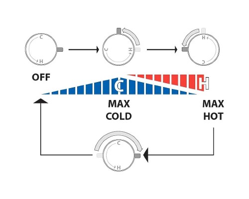 Гигиенический душ со смесителем Bossini E37015B.073 Черный матовый
