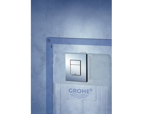 Накладная панель Grohe