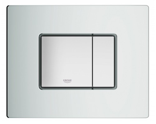 Накладная панель Grohe