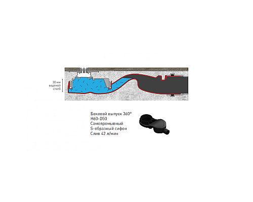 Душевой лоток BERGES SUPER line 650 матовый хром боковой