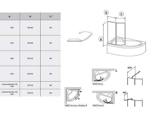 Шторка для ванны Ravak ROSA 76P80100Z1 150 P прозрачный