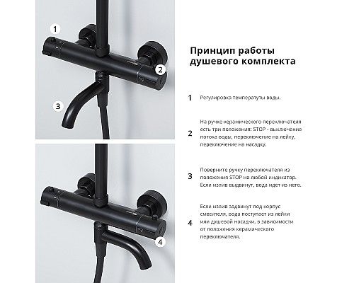 Душевая система WasserKRAFT A28801 с термостатом Черная матовая