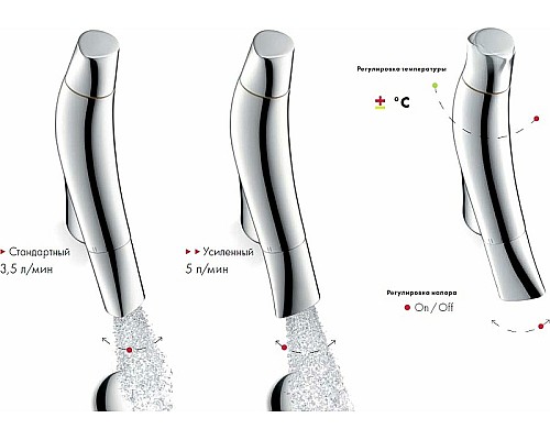 Смеситель для раковины Axor Starck Organic 12010000 Хром