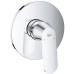 Смеситель для душа Grohe Eurosmart Cosmopolitan Хром