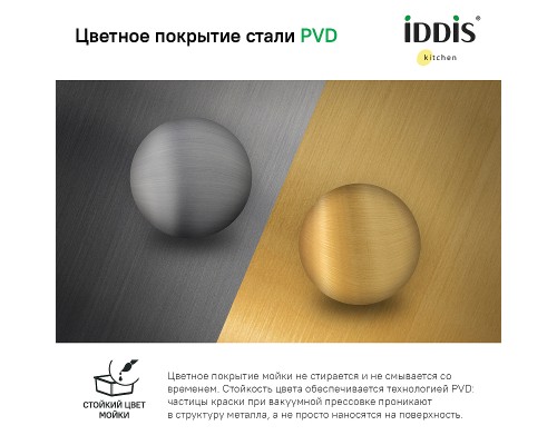 Кухонная мойка Iddis Edifice 20 Графит