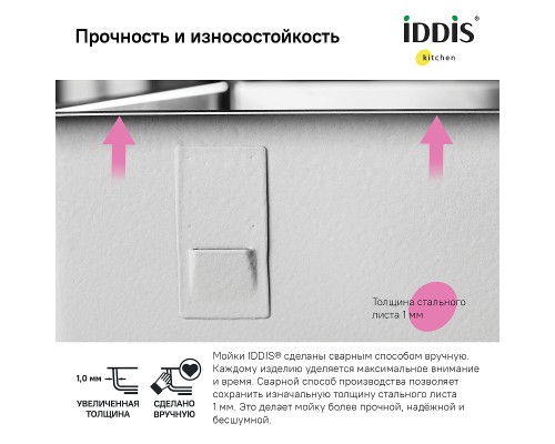 Кухонная мойка Iddis Edifice 20 Графит