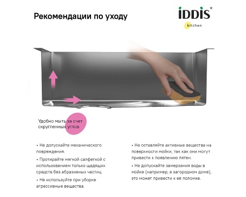 Кухонная мойка Iddis Edifice 20 Графит
