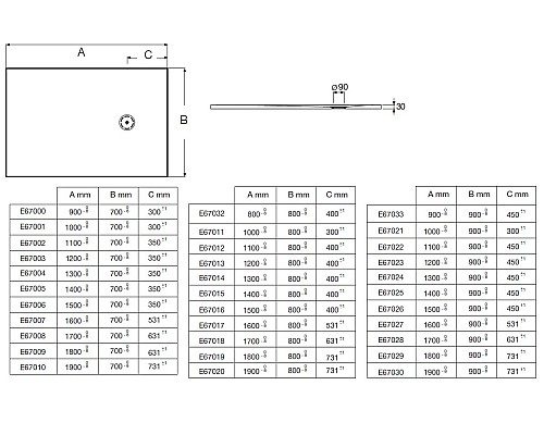 Душевой поддон из материала Neoroc Jacob Delafon Singulier 140x80 E67015-SHM Белый