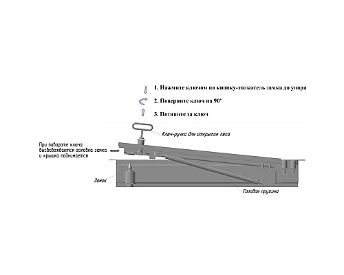 Люк Hammer напольный Бонд 80x80 ревизионный Люк Hammer напольный Бонд 80x80 ревизионный
