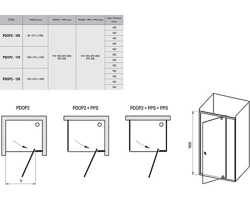 Душевая дверь Ravak Pivot 03GD0100Z1 110 белый прозрачный