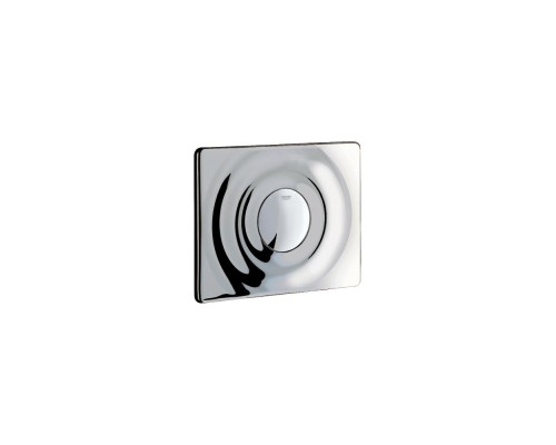 Накладная панель Grohe