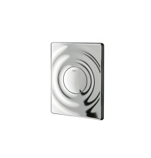Накладная панель Grohe