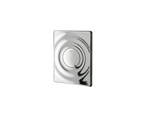 Накладная панель Grohe