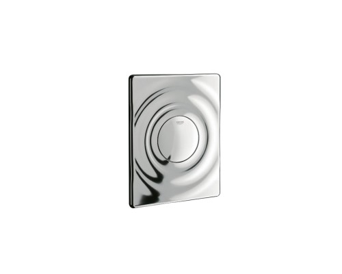 Накладная панель Grohe