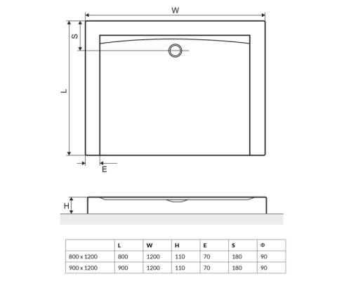 Поддон Excellent Forma Compact 120x80 белый