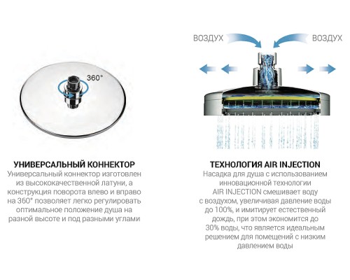 Душевая система Vincea Esse с термостатом Хром