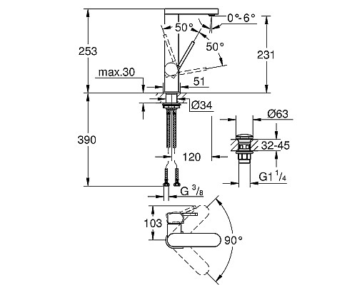 Смеситель для раковины Grohe Plus 23873003 Хром
