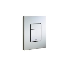 Накладная панель Grohe