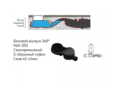 Душевой лоток BERGES В1 Keramik 400 матовый хром боковой