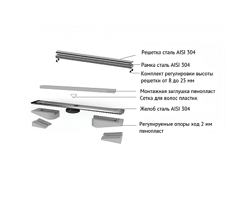 Душевой лоток BERGES В1 Keramik 400 матовый хром боковой