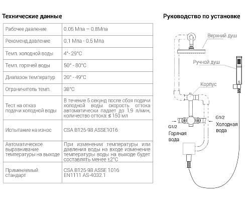 Душевая система Vincea VSFW-103TMB с термостатом Черная матовая