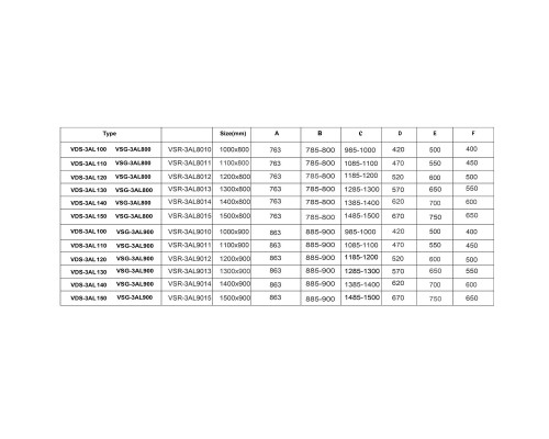 Душевой уголок Vincea Alpha 130x80 VSR-3AL8013MT профиль Хром стекло текстурное