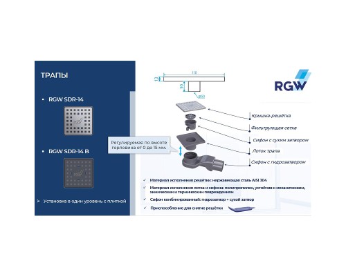 Душевой трап RGW SDR-14B с Черной решеткой