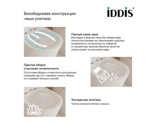 Унитаз IDDIS Stone подвесной безободковый