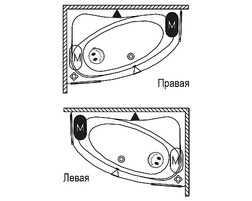 Асимметричная ванна Riho Lyra 153x100 L BA6800500000000