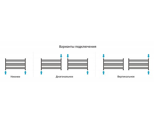 Полотенцесушитель водяной 600х1100 Сунержа Богема L 00-0202-6011 Полотенцесушитель водяной 600х1100 Сунержа Богема L 00-0202-6011