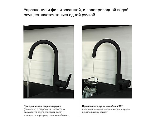 Смеситель для кухни IDDIS Cuba с каналом для фильтрованной воды, черный CUBBLFJi05