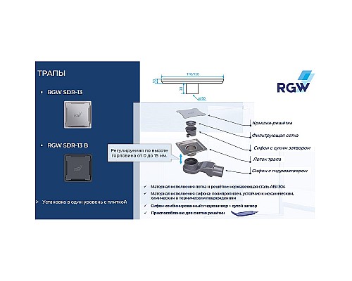 Душевой трап RGW SDR-13B 47211311-04 с Черной решеткой