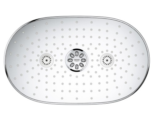 Душевая система Grohe с термостатом