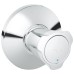 Накладная панель Grohe скрытой вентильной головки
