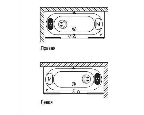 Прямоугольная ванна Riho Carolina 190x80 BB5500500000000