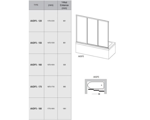 Шторка для ванны Ravak AVDP3 170 белая