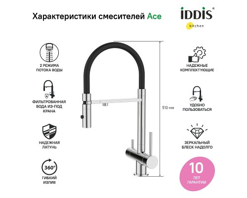 Смеситель для кухни Iddis Ace ACESBFFi05 Хром