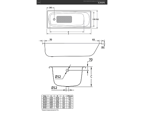 Стальная ванна BLB Europa B40E 140x70
