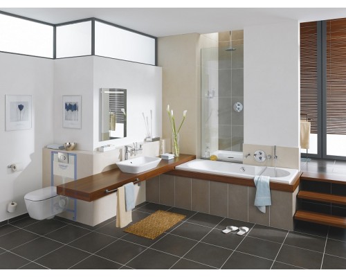 Накладная панель Grohe горизонтальный монтаж