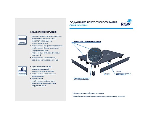 Душевой поддон из искусственного камня RGW Stone Tray ST-0167G 160x70 16152716-02 Графит