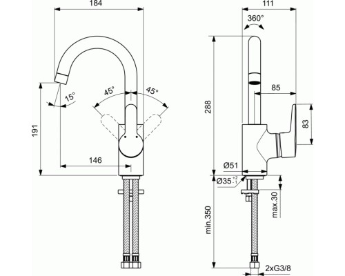 Смеситель для раковины Ideal Standard Connect Blue Хром