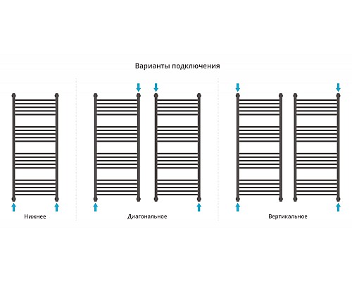 Полотенцесушитель водяной 1200х500 черный матовый Сунержа Богема+ 31-0221-1250 Полотенцесушитель водяной 1200х500 черный матовый Сунержа Богема+ 31-0221-1250