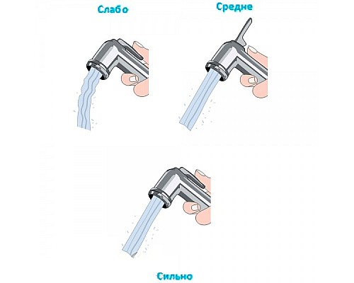 Гигиенический душ GPD STS05 Хром