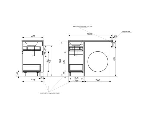 Тумба с раковиной Эстет Dallas Luxe 100 R ФР-00002318 Белая