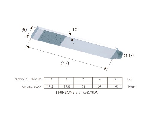 Ручной душ Remer 317RRX Хром